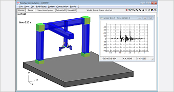 HOTINT – Simulation of Mechatronic Systems