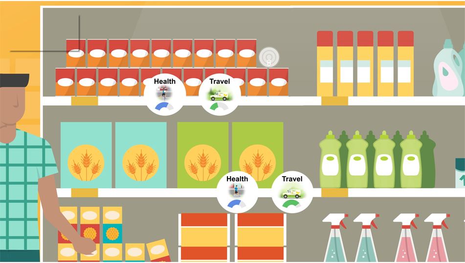 Successful mid-term evaluation for the EU project ASSET – the project moves forward