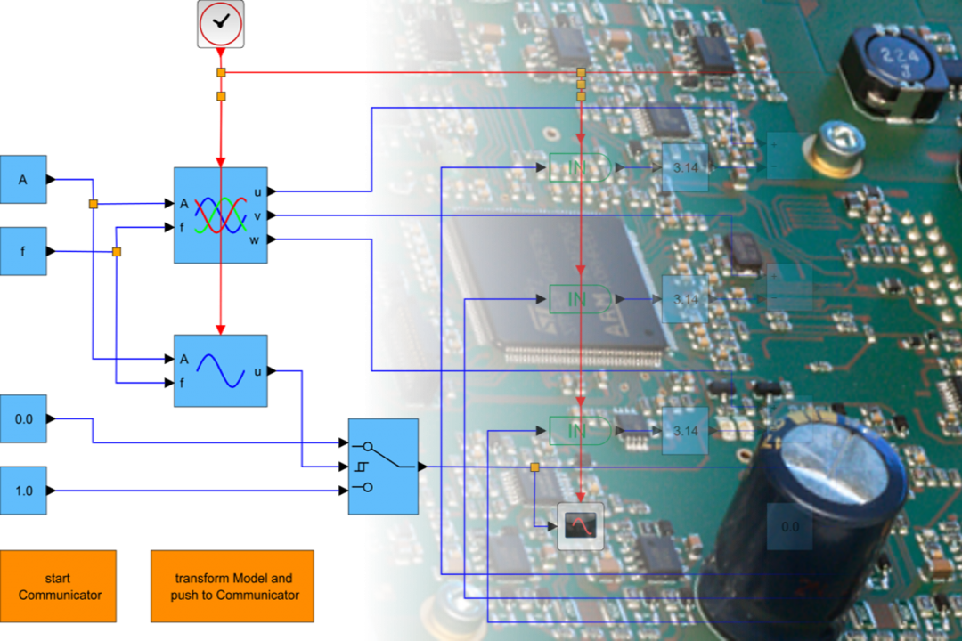 X2C: Rapid Prototyping für Regelungssysteme