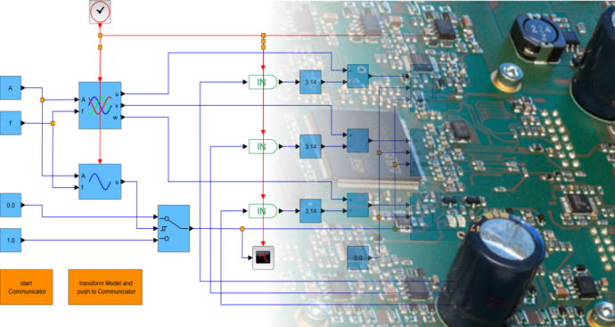 X2C – RAPID SOFTWARE PROTOTYPING TOOL