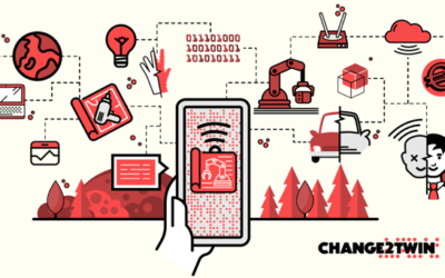 Digital twins for small and medium-sized businesses!