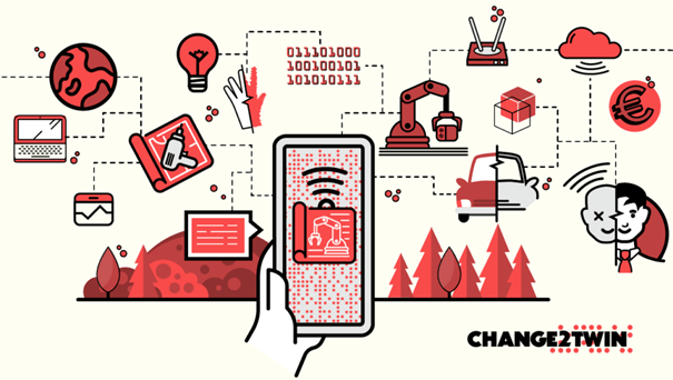 Digital twins for small and medium-sized businesses!