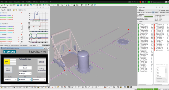 Virtuelle Inbetriebnahme einer Chargiereinrichtung