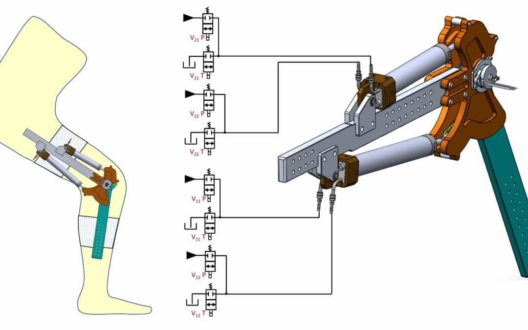 LCM entwickelt die nächste Generation von hydraulisch angetriebenen Exoskeletten