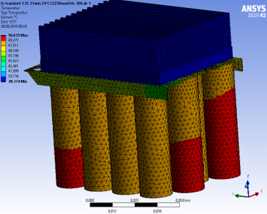Kühlung Energiespeicher